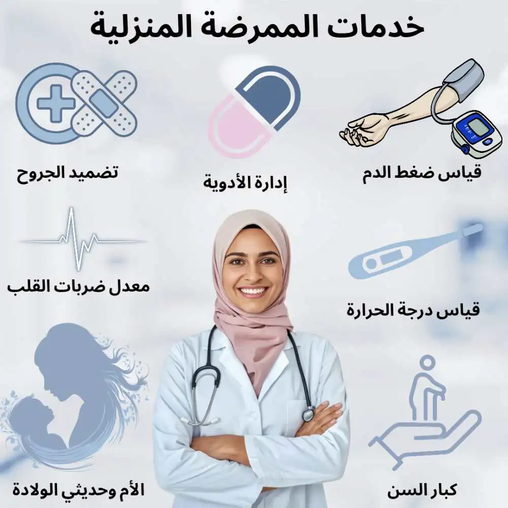 ماهي خدمات الممرضة المنزلية 